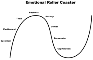 Emotional-Rollercoaster-1-300x194 Emotional rollercoaster